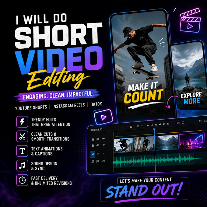 edit your short content videos