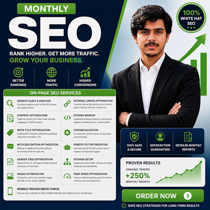 do complete monthly on page and technical SEO for wordpress