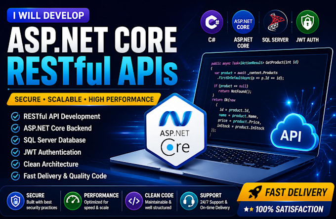 develop secure asp net core restful apis and backend services