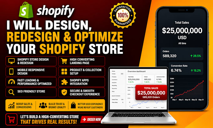 shopify store design shopify store design redesign shopify store shopify website