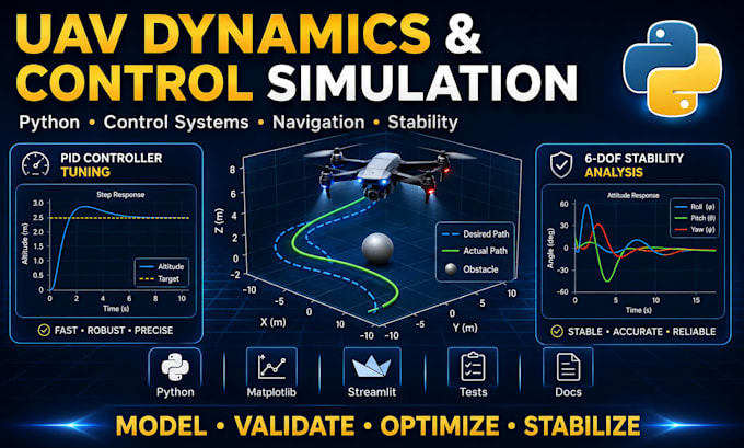 develop uav flight dynamics, drone simulation, and pid control in python