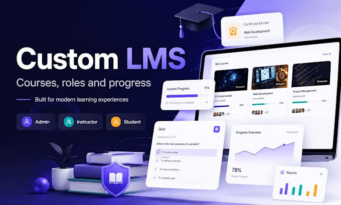 develop a custom lms learning management system