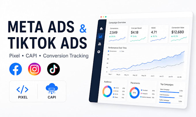 create and manage meta fb insta ads and tiktok ads with pixel and conversion API