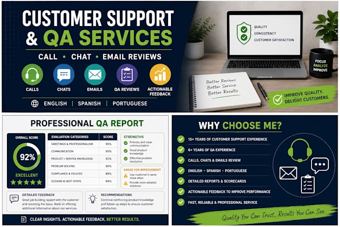 provide multilingual customer support and QA services