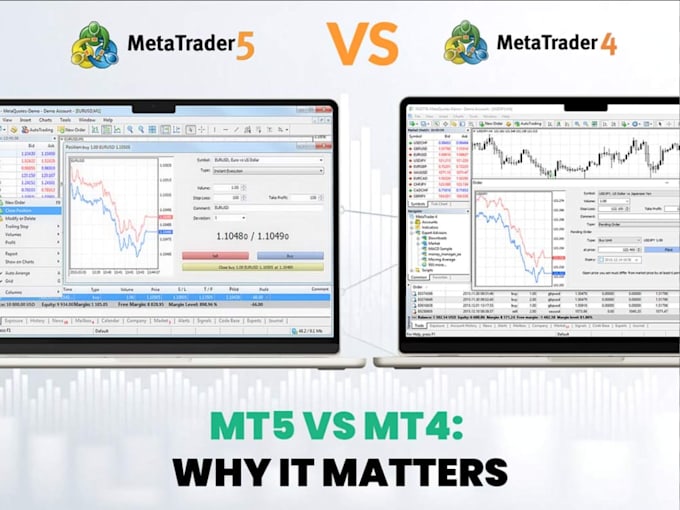 develop forex trading bot, expert advisor, forex eas, forex robot, mt4 mt5 eas
