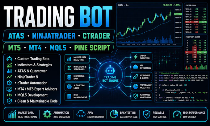develop trading bot, atas, ninjatrader, ctrader, mt5 and mql5 development