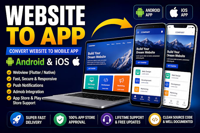 convert wordpress website to app, web to app, android and ios webview app