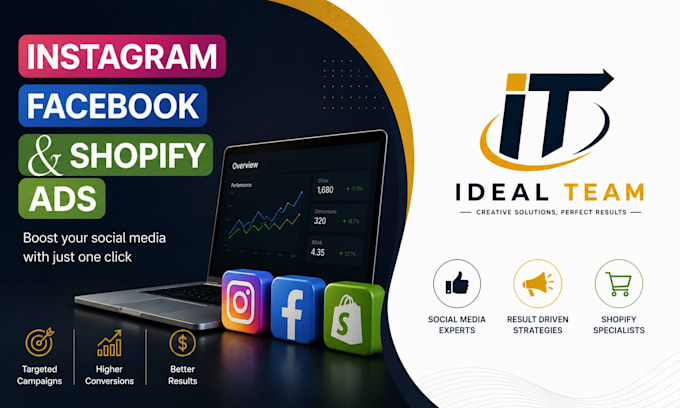 setup shopify facebook ads campaign for sales
