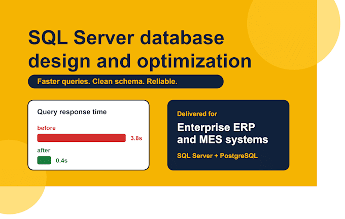 design, optimize and fix your sql server database and queries