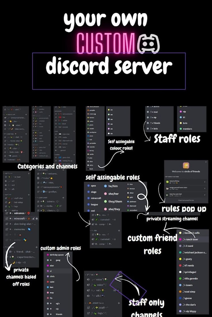 professionally set up your discord server with bots and roles