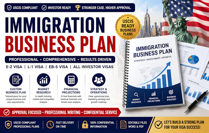craft winning immigration business plans for visa applications