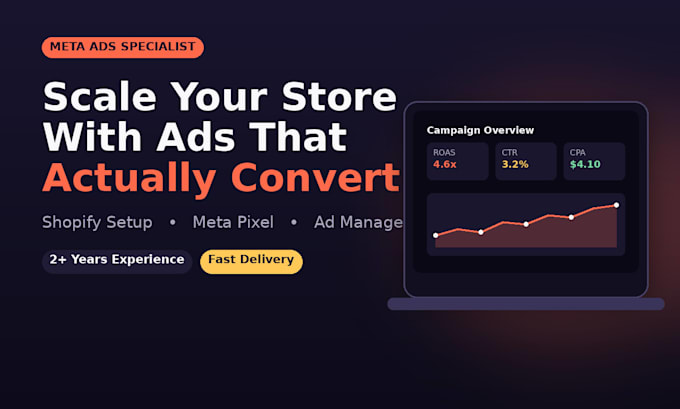 build your shopify store, set up meta pixel, and run profitable facebook