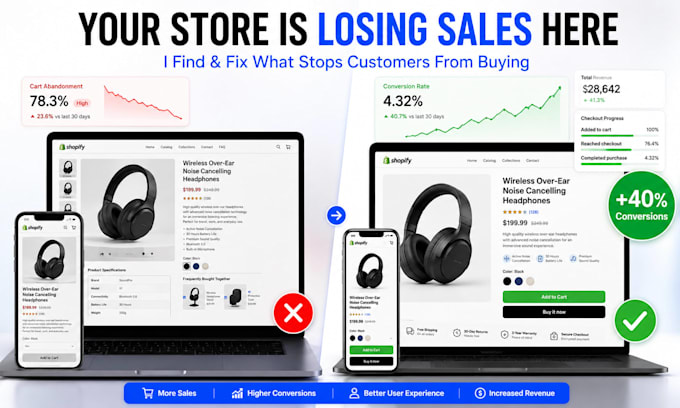 do shopify cro audit to increase shopify conversion with quick wins, shopify cro