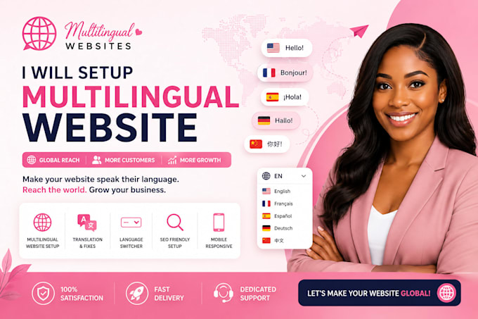 create multilingual website setup with language switcher and translation fix