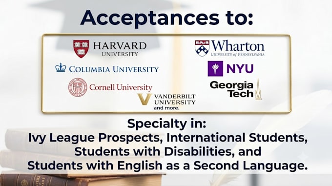 edit your essay with successful ivy league methods