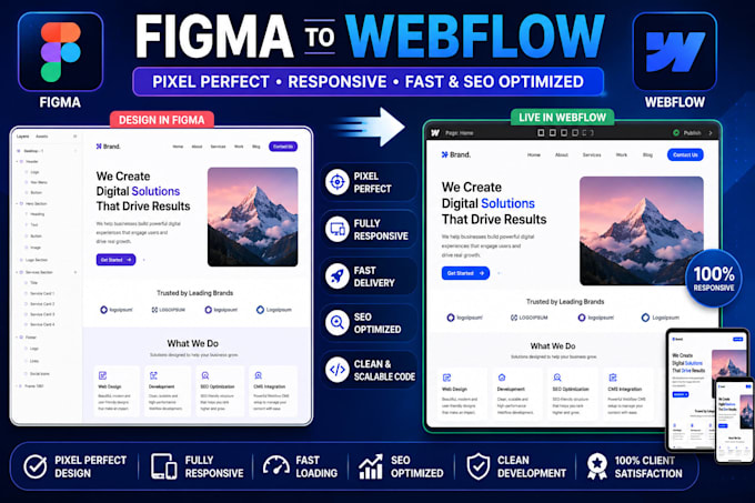 clone, duplicate and redesign webflow website figma to webflow webflow cms