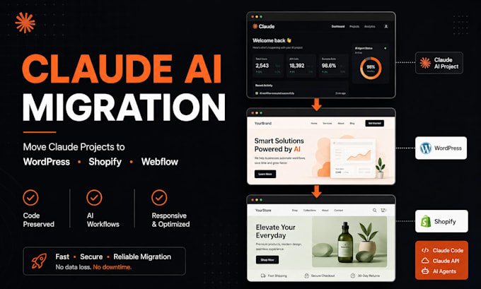 migrate claude ai website claude code app to shopify replit wordpress astra webf