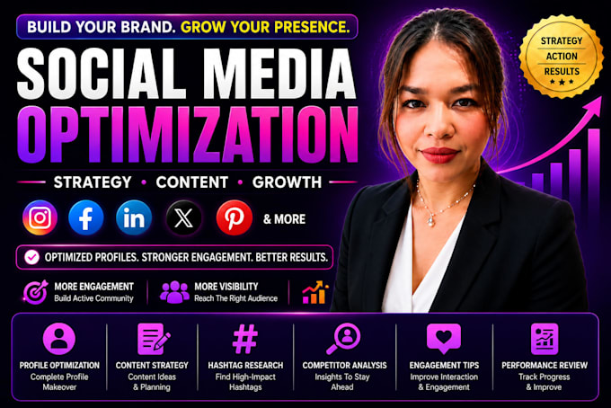 manage and optimize your social media accounts