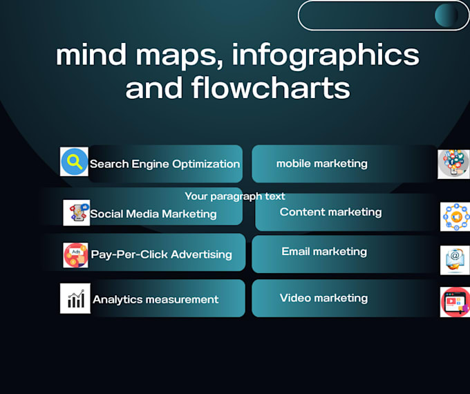 design professional mind maps, infographics and flowcharts