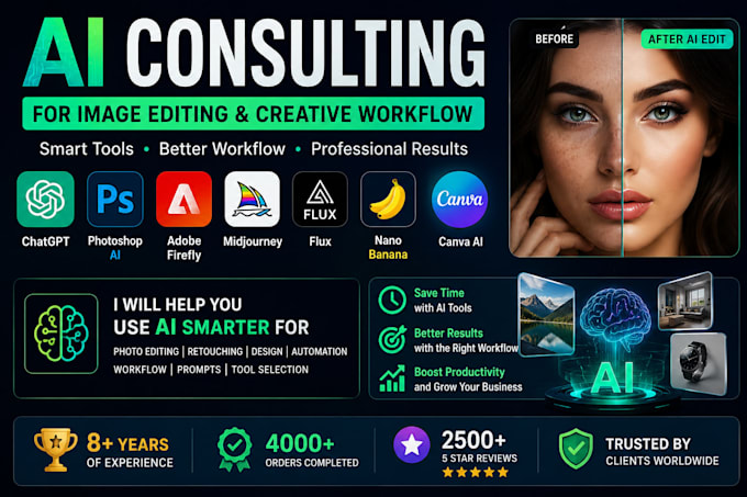 consult you on ai image editing, prompting, and creative workflow