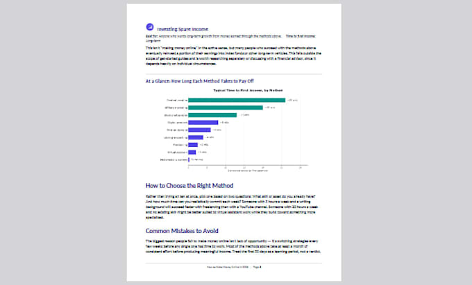 be your professional SEO content writer
