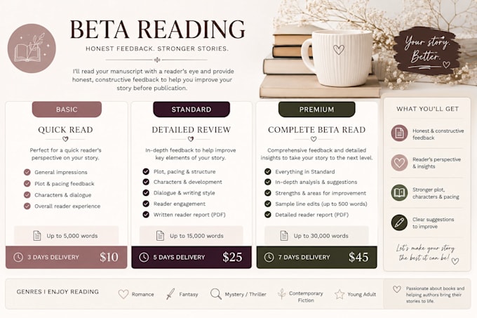 beta read your manuscript with honest feedback