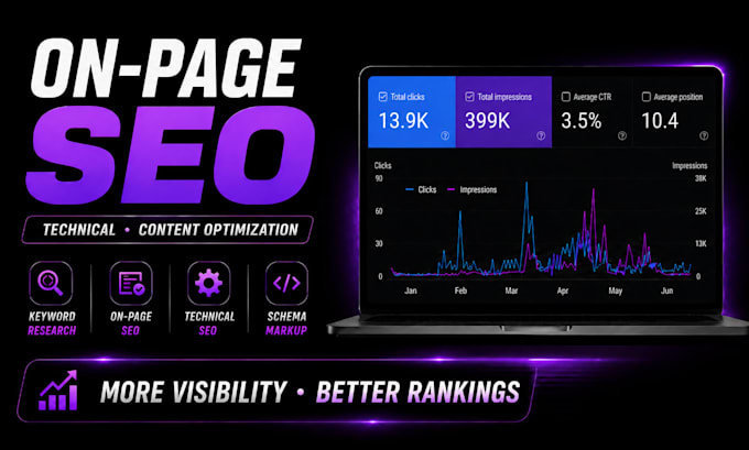 complete on page optimization for shopify, wix and wordpress seo