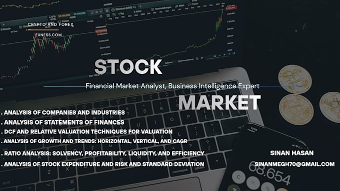 technical analysis of any stock or crypto