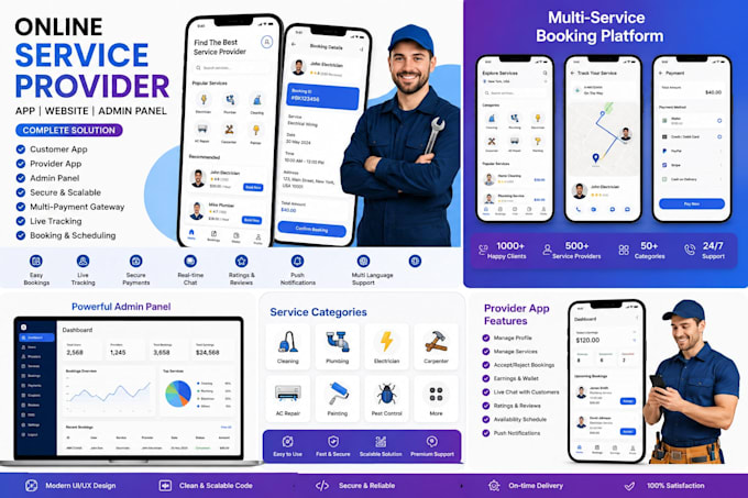 develop an online service provider app, website, and admin panel