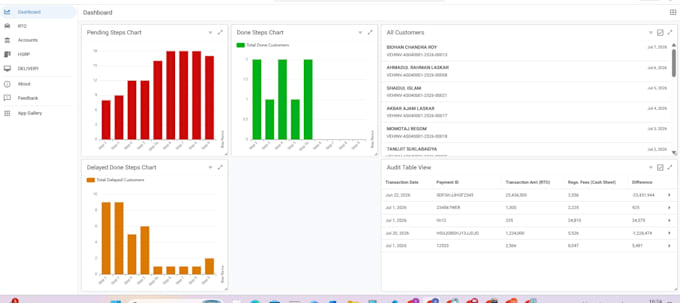 build custom google appsheet apps for your business