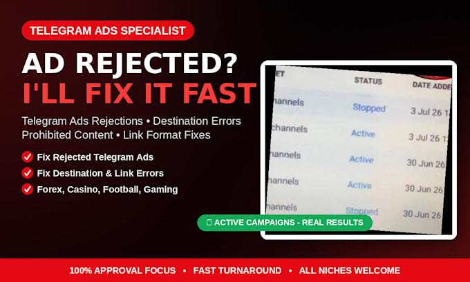 fix telegram ads, fix rejected telegram ads for game, ad destination error