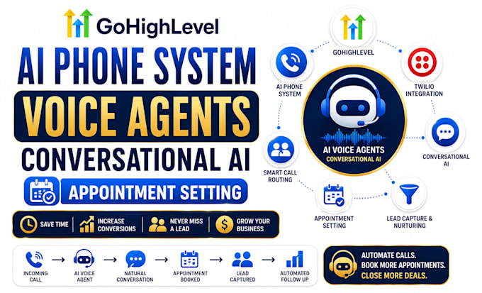 gohighlevel ai phone system voice agents conversational ai appointment setting