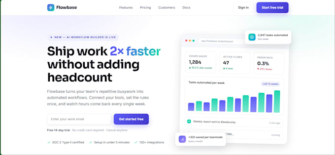 develop a modern responsive business website that loads fast