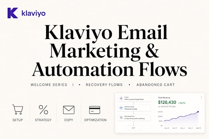 write emails for ecommerce brands