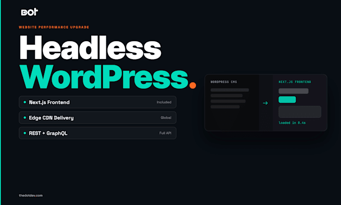 build a blazing fast headless wordpress website with next js