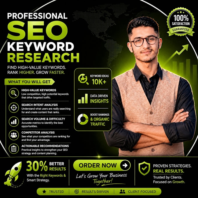 do SEO keyword research with search intent and competitor analysis