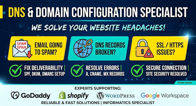configuration, setup and troubleshoot dns and domain