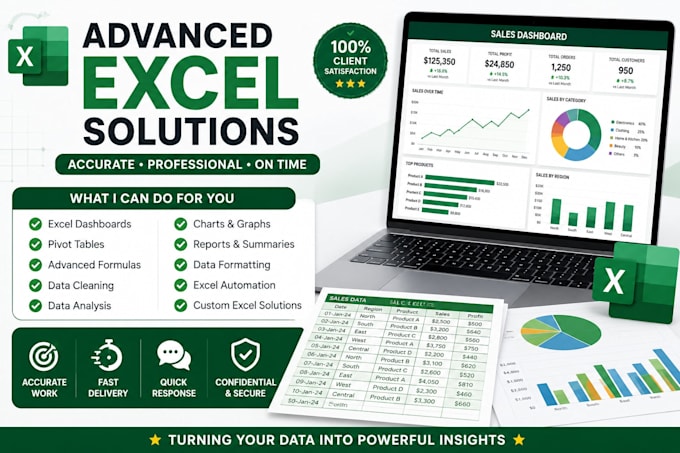 professional excel pivot tables and charts