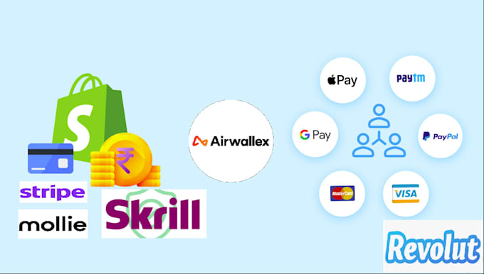 create and integrate shopify payment gateway, payment gateway, airwallex, paypal