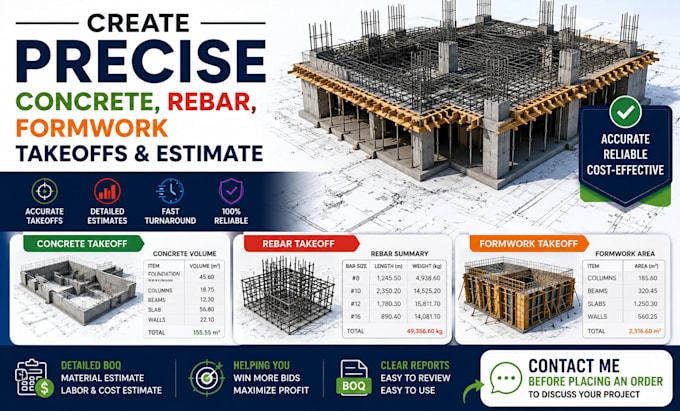 create precise concrete, rebar, formwork takeoffs and estimate