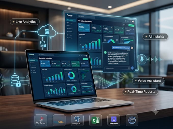 create ai business insight dashboard