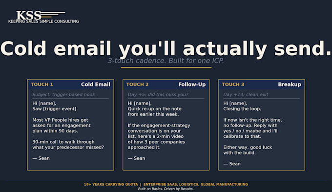 write a b2b cold outreach cadence you will actually send