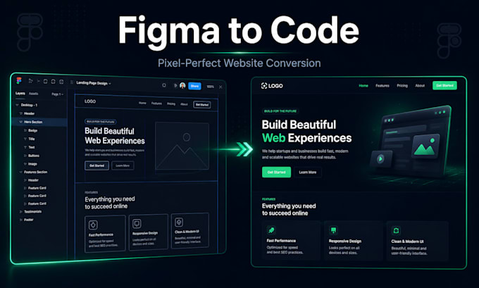 convert figma or psd design to responsive html css react website