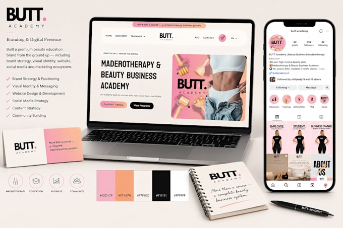 create a complete brand strategy and brand identity