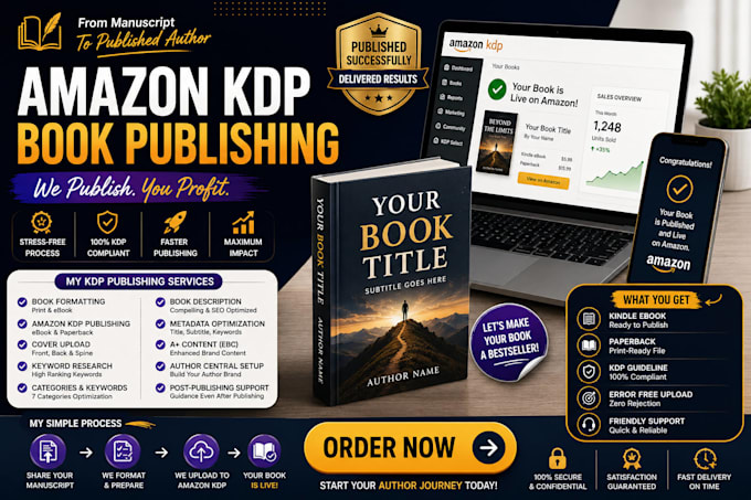 book formatting, publishing, amazon kdp