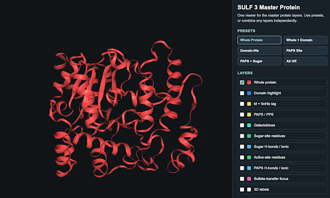 provide predicted structures of protein ligand complexes html pdb
