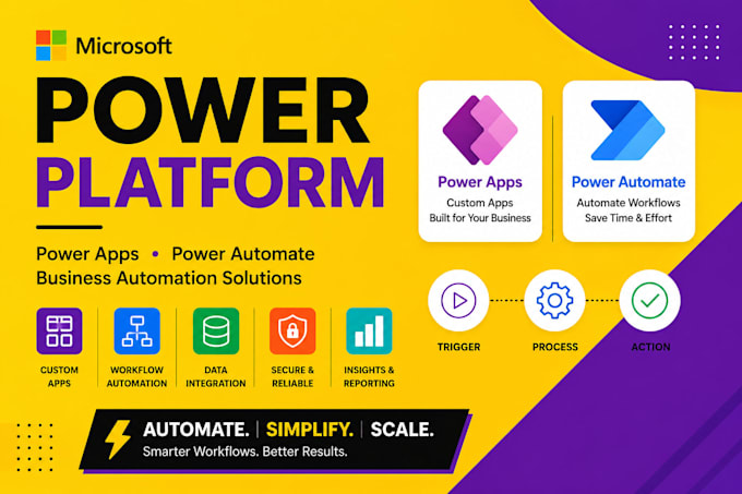 develop microsoft power platform, powerapps and power automate solutions