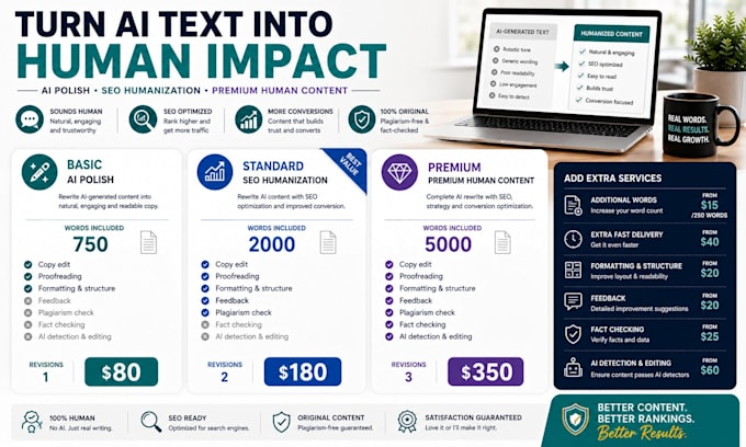 humanize ai content into engaging SEO friendly content