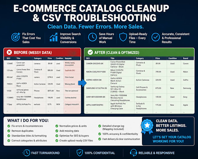 fix organize sort your ecommerce product catalog