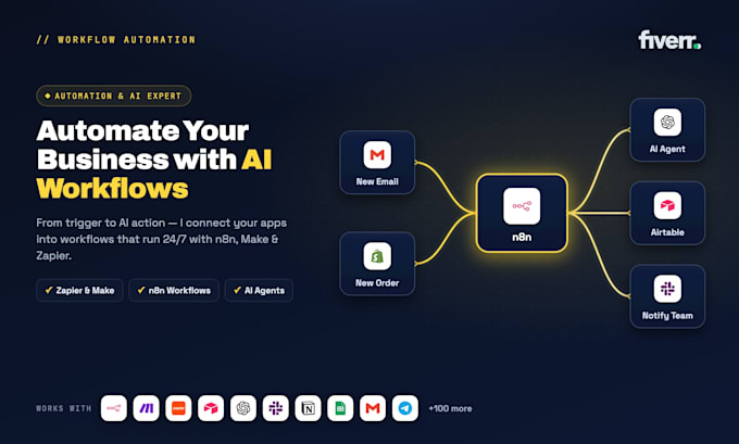automate your workflow with zapier make n8n and airtable